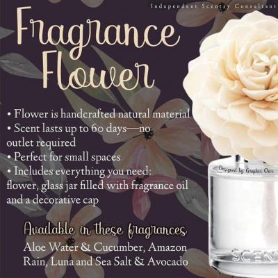 Fragrance flowers 